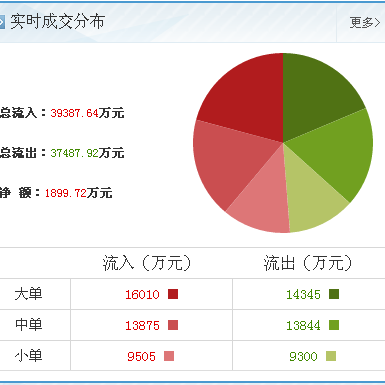 生意宝(002095)最新消息揭秘 互联网信息服务迎利好，后市暴涨可期
